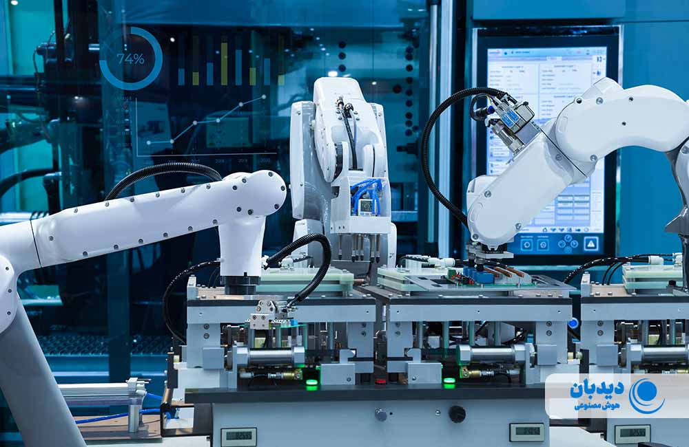 بینایی ماشین؛ چشمان و مغز صنعت مدرن